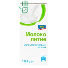 ARO МОЛОКО 1,5% 1028 Г